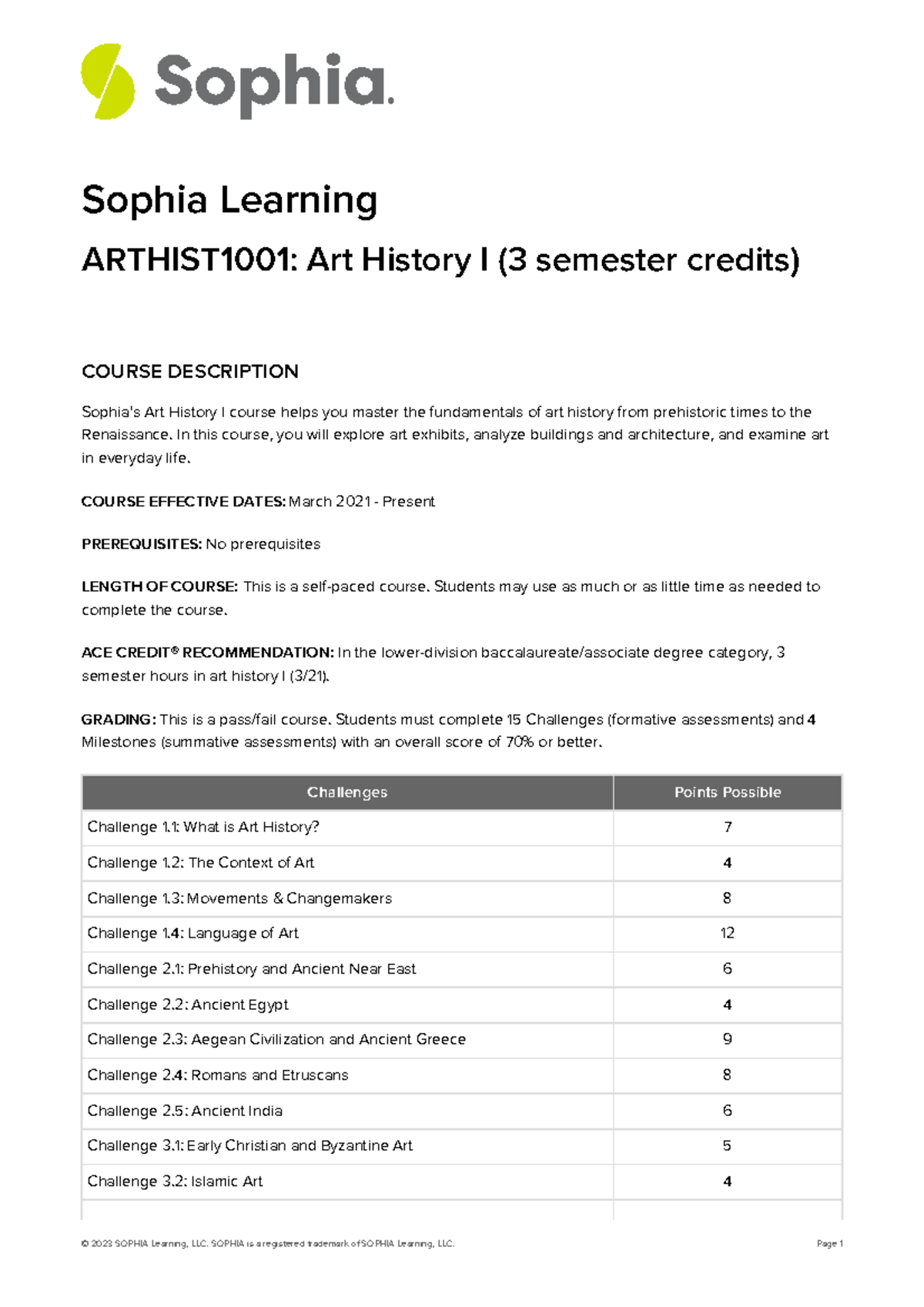 Art History I Syllabus - ARTHIST1001: Prehistoric to Renaissance ...