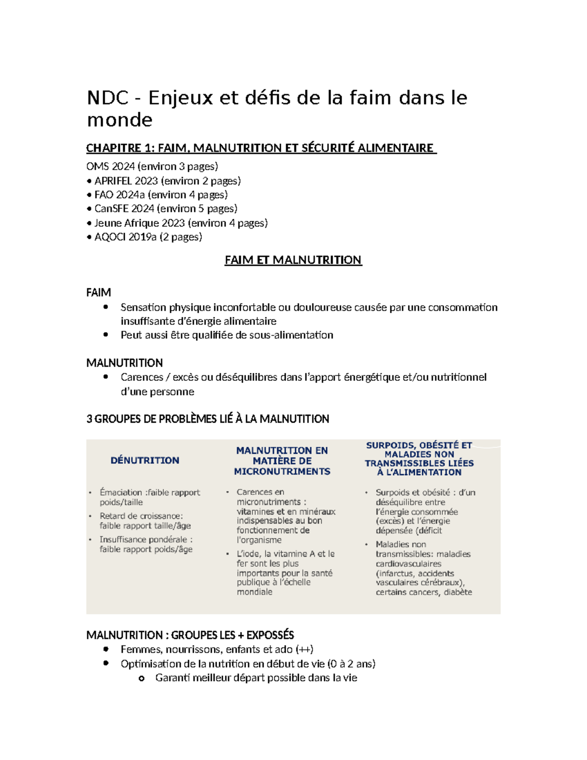 NDC - FAIM chapitre 1 - NDC - Enjeux et défis de la faim dans le monde ...
