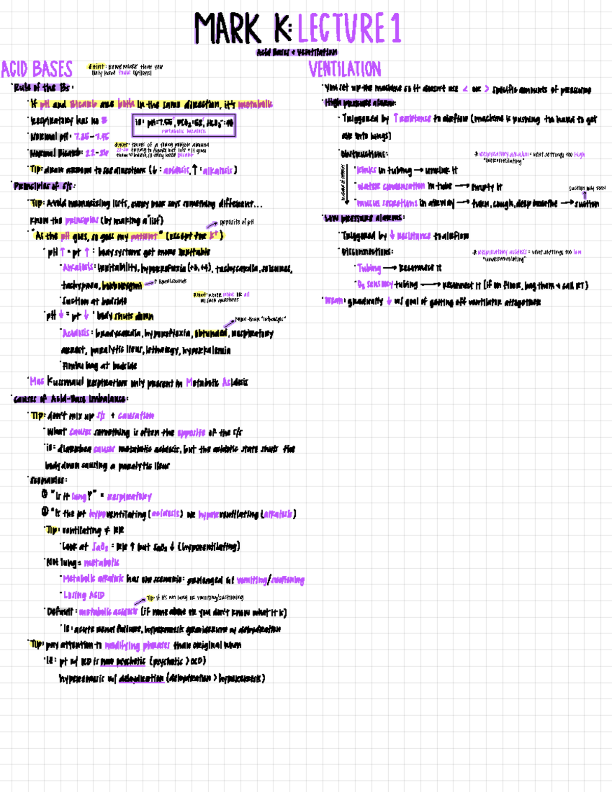 Mark K, Lectures 1-12 - lecture notes from mark k - NUR202 - Studocu