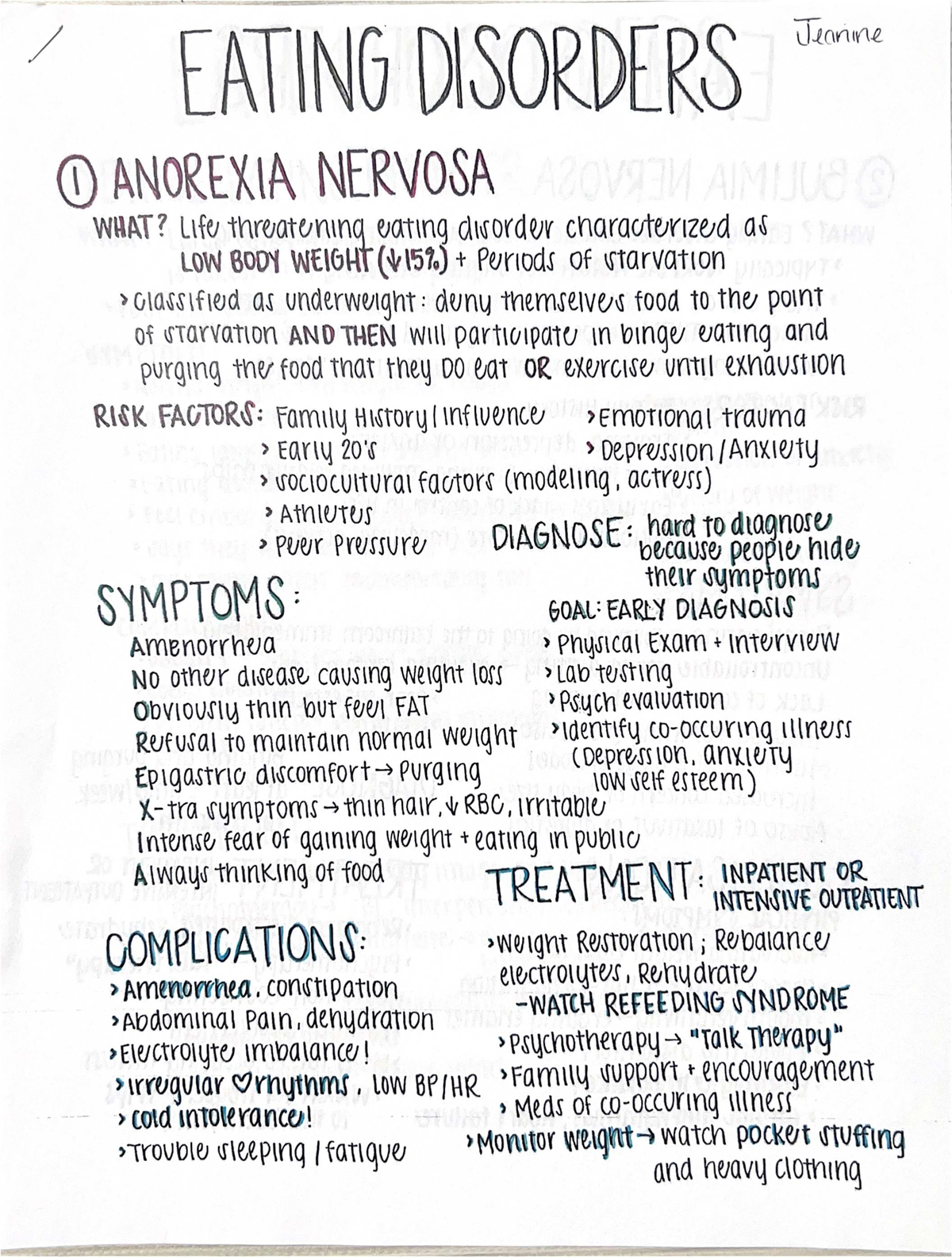EATING DISORDERS & SUBSTANCE ABUSE: Key Concepts & Nursing Care Notes ...