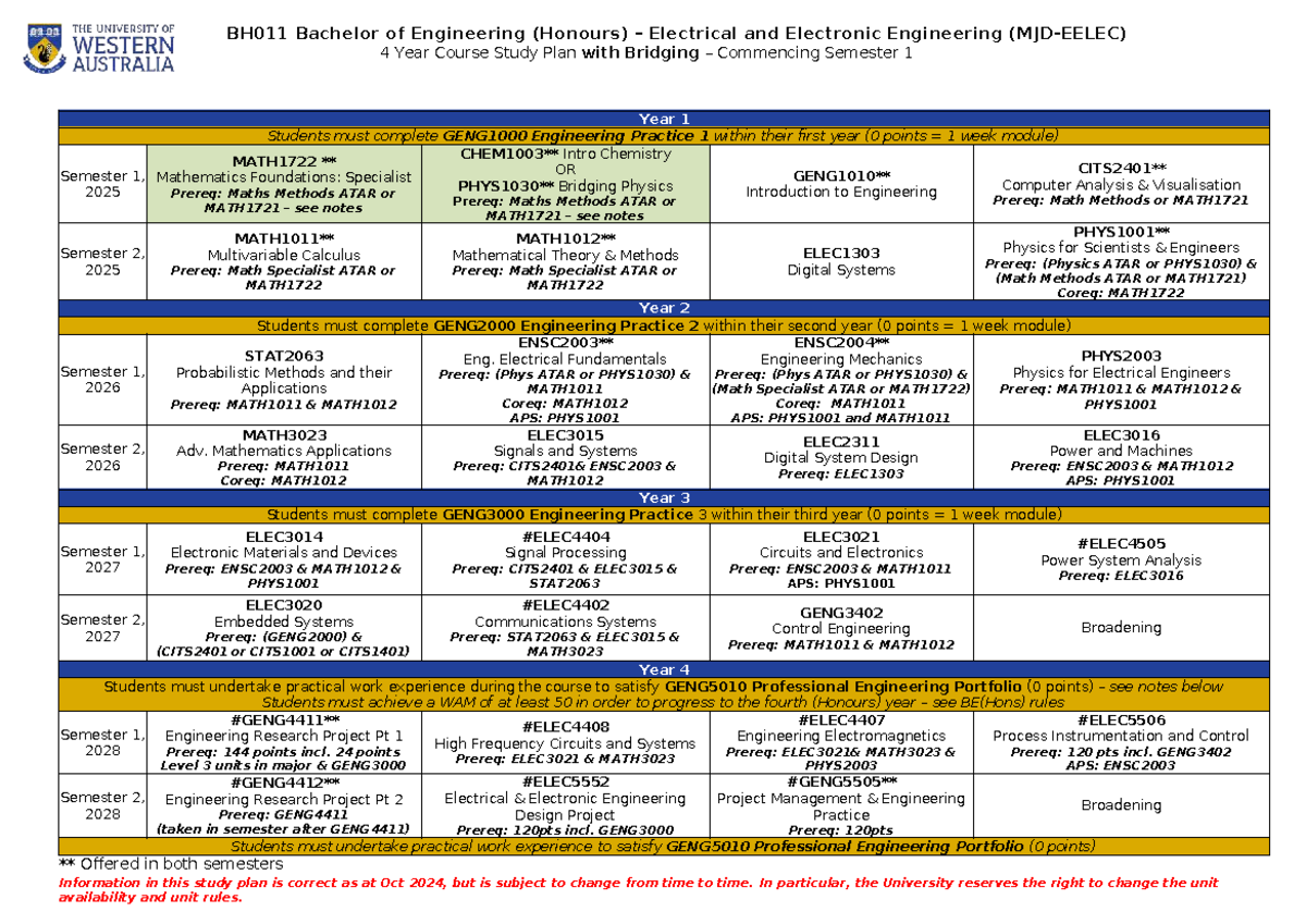 BE Electrical & Electronic Engineering (with Bridging) Study Plan 2025 ...