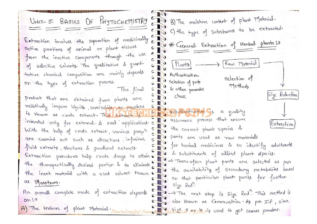 Final Exam Study Guide - Course Code: 30AB92C6-1CE4-45EB-8A96 ...