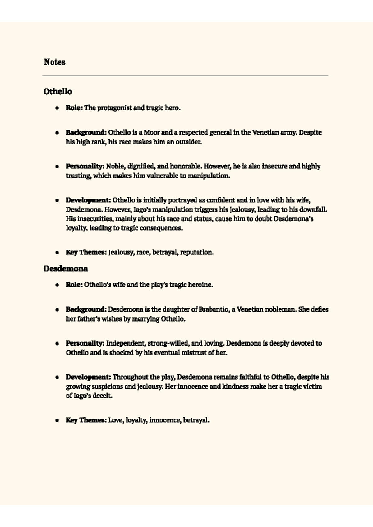 Othello (ENG 101) - Character Analysis and Overview - Studocu
