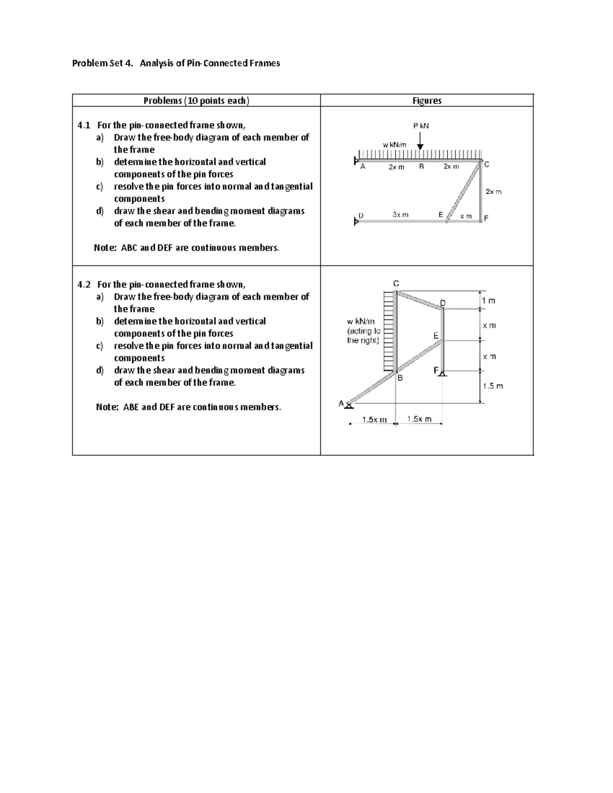 CE Board EXAM Review - Mathematics & Hydraulics Overview - Studocu