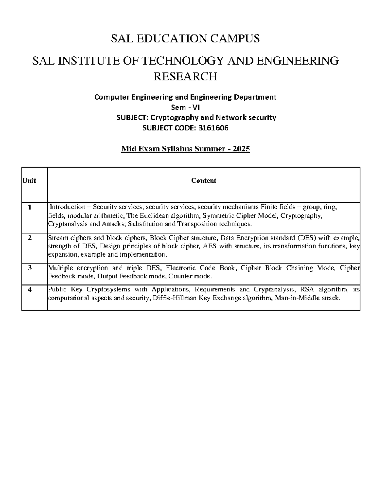 CNS-MSE Syllabus-Summer 2025 - SAL EDUCATION CAMPUS SAL INSTITUTE OF ...