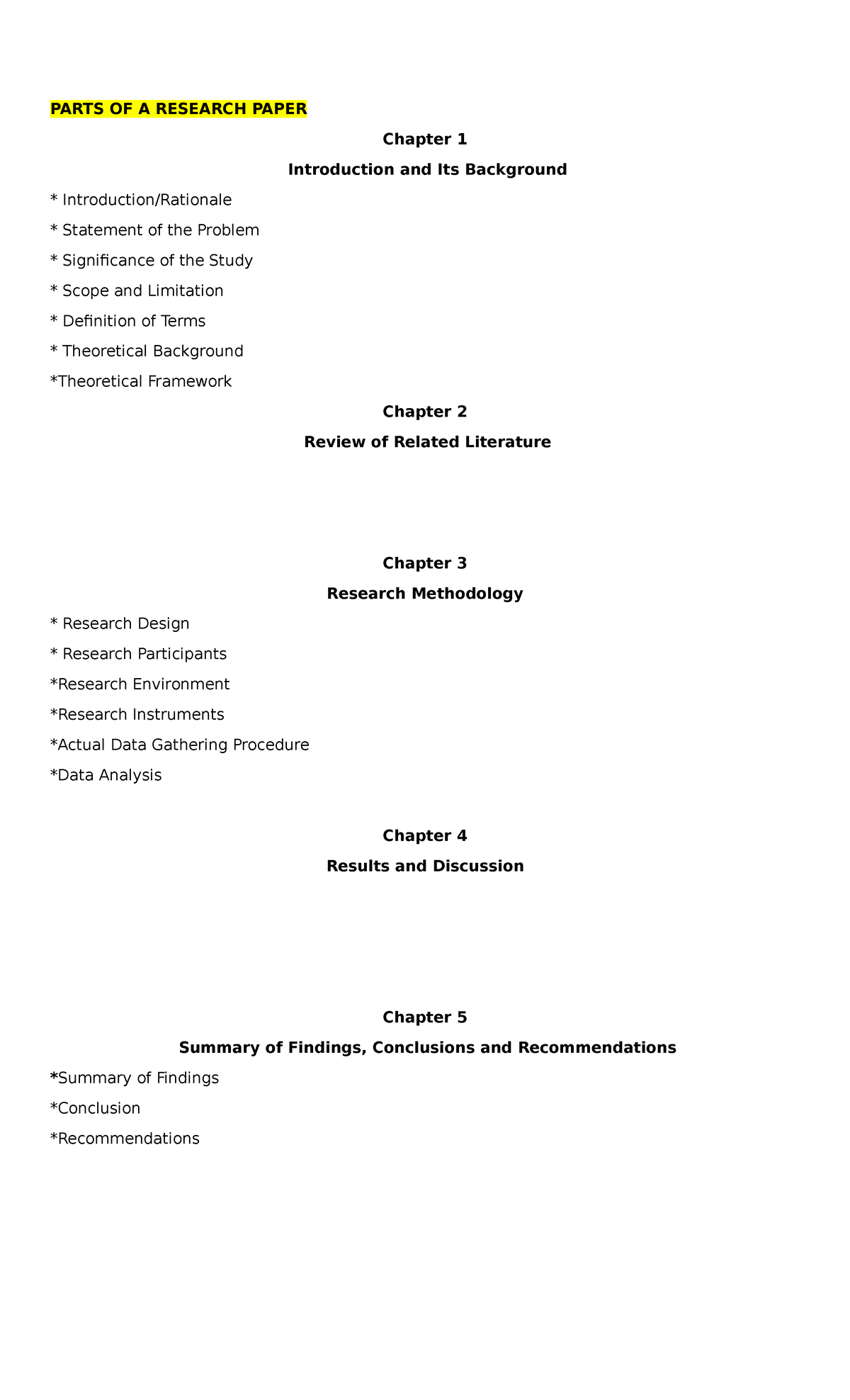 RESEARCH PAPER PARTS: CH1-CH5 Summary & Methodology Guide - Studocu
