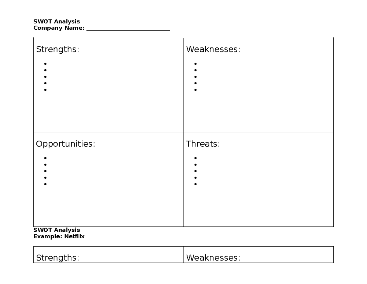 SWOT Analysis Template for Business Studies (Course Code: BS101) - Studocu
