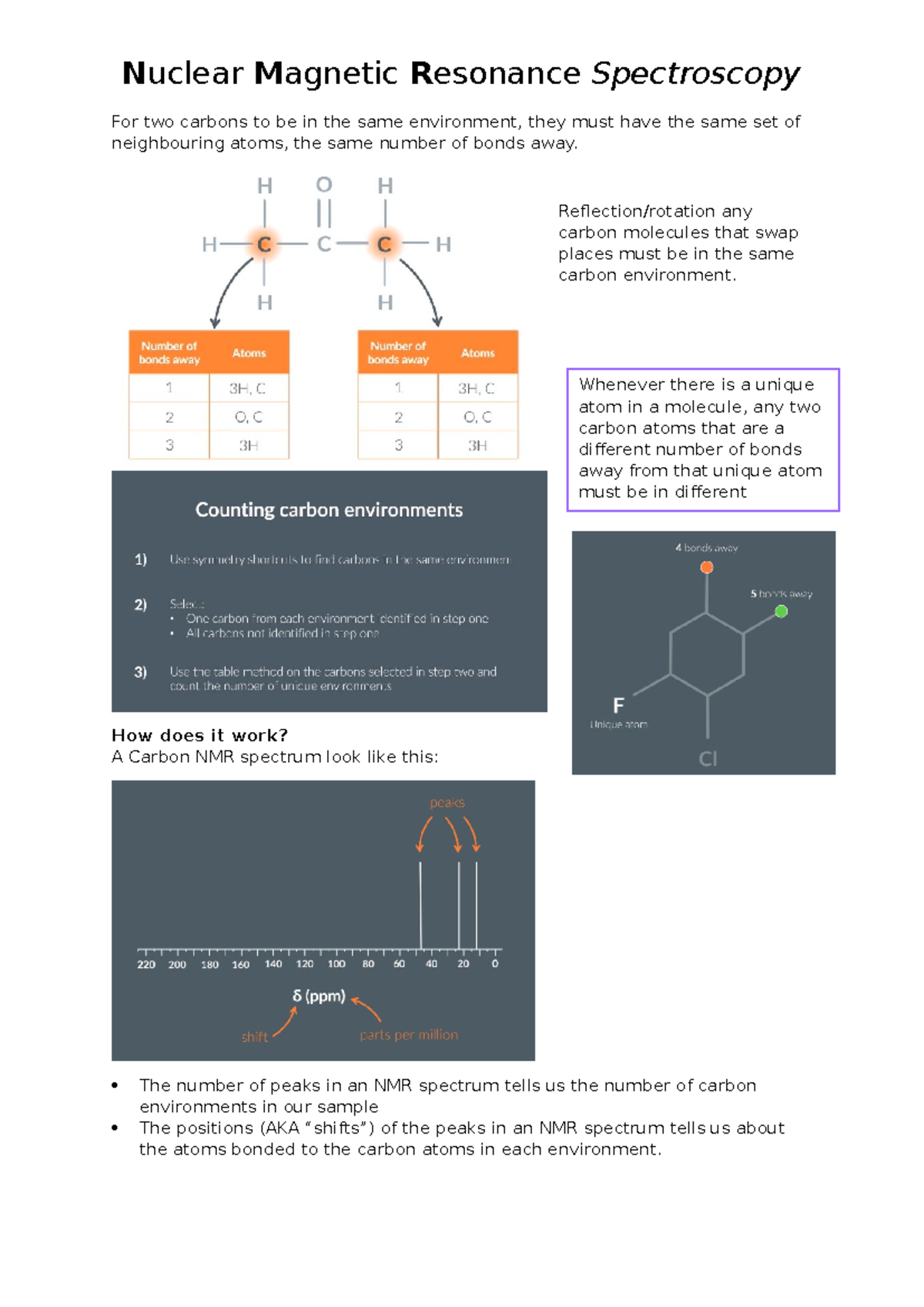 Revision Notes on Nuclear Magnetic Resonance (NMR) for Organic ...