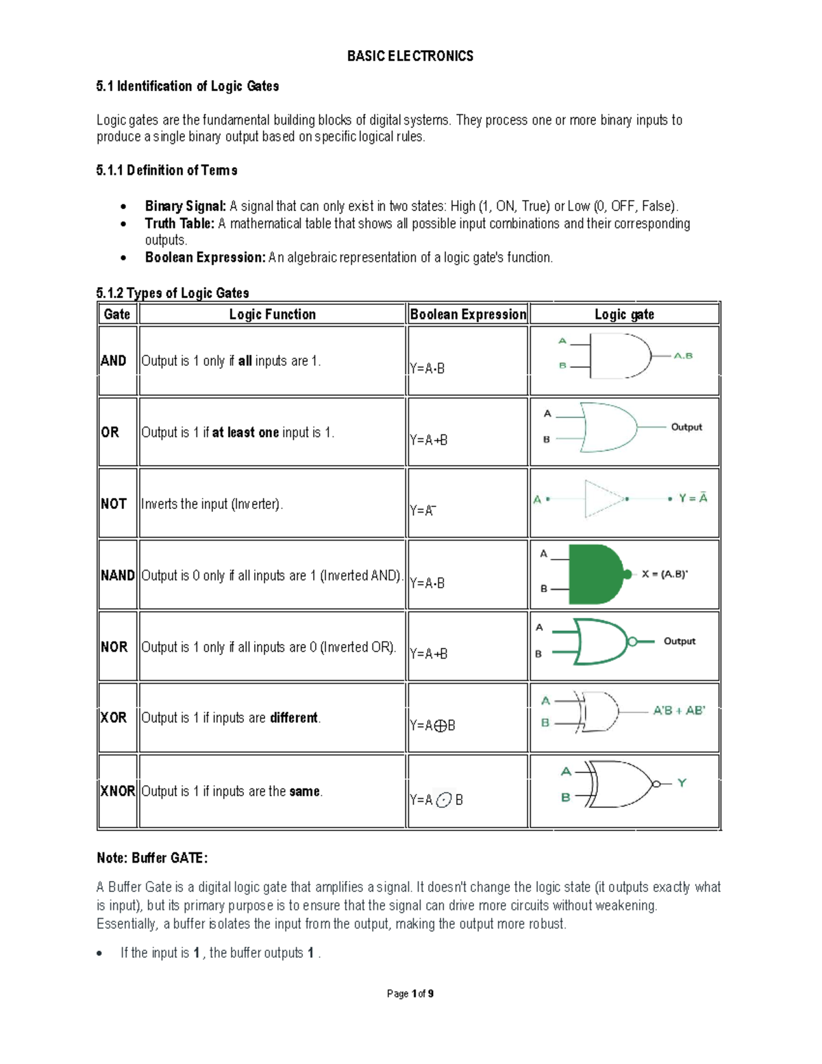 Logic Gates Overview - Chapter 7 - CBET - Studocu