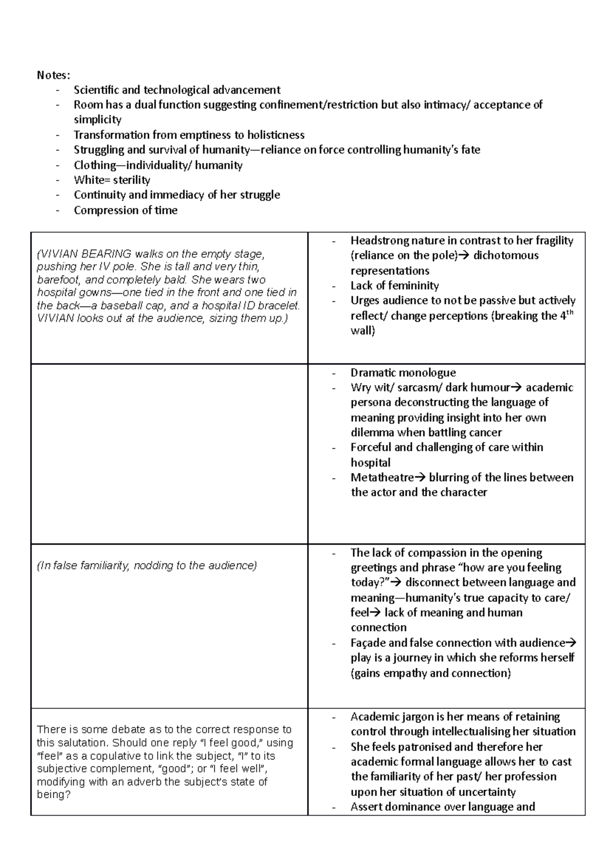 W;t notes - quote table - Notes: - Scientific and technological ...
