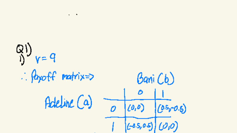 2112 Problem Set 4: Payoff Matrix Analysis T3 - Studocu