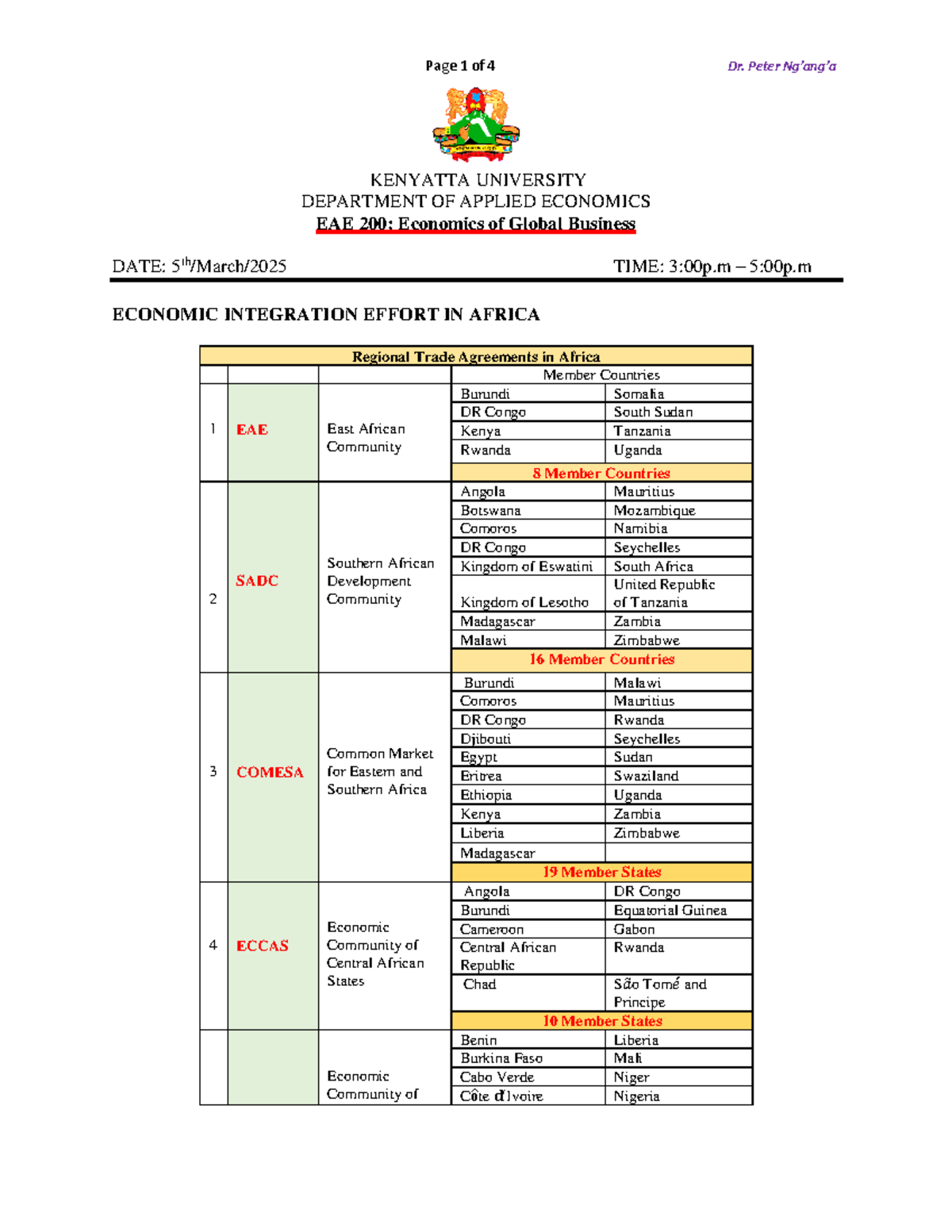 EAE 200 - Economic Integration - KENYATTA UNIVERSITY DEPARTMENT OF ...
