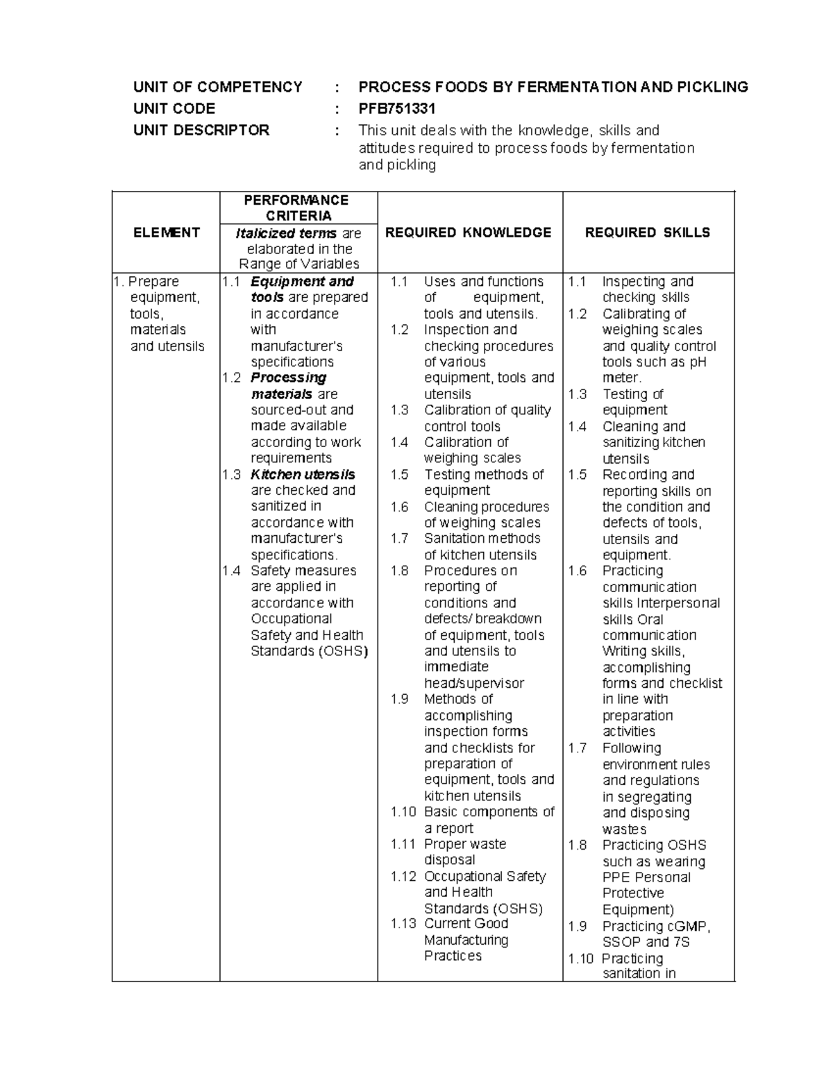 CORE Competencies in Food Processing: PFB751331 Lecture Notes - Studocu
