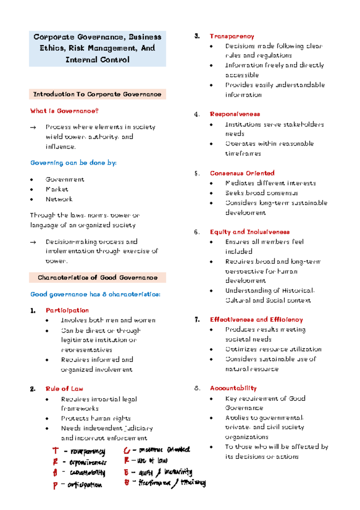 Corporate Governance and Business Ethics: Key Principles and Practices ...