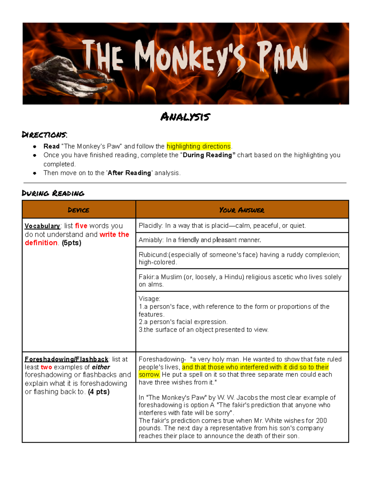 The Monkey's Paw Analysis: Understanding Literary Devices and Themes ...