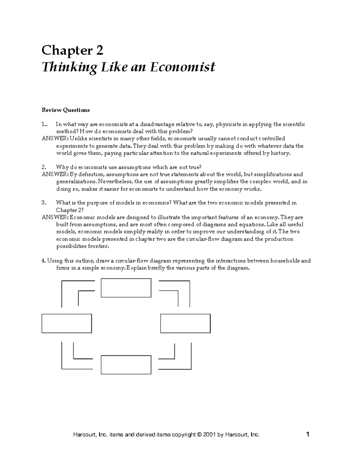 Thinking Like an Economist - ECON 101 Chapter 2 Study Notes - Studocu