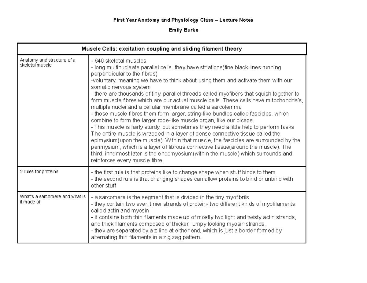 First Year Lecture Notes - First Year Anatomy and Physiology Class ...