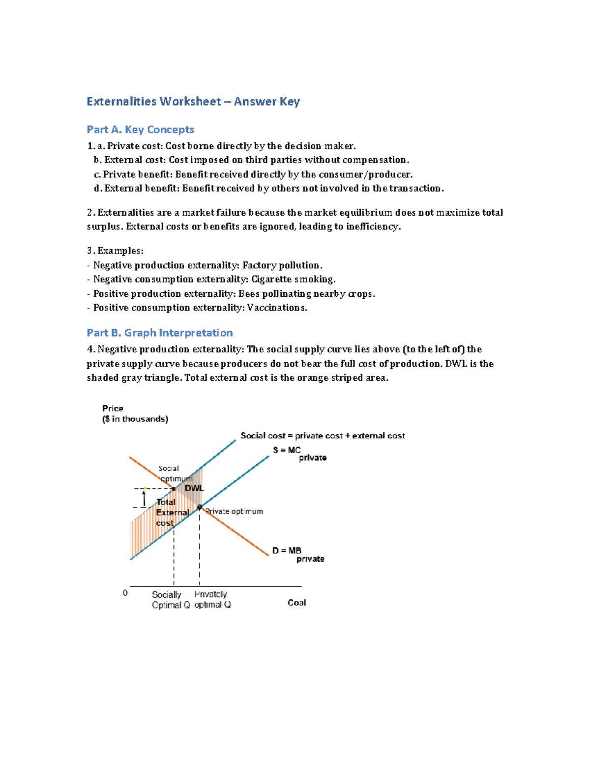 Externalities Worksheet Answer Key for Econ 101 - Studocu
