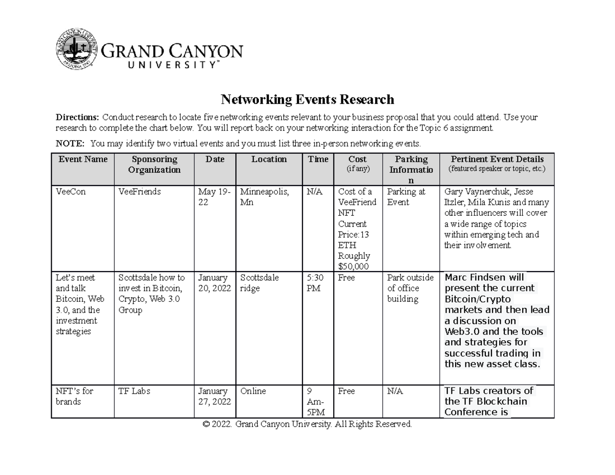 ENT 320 RS Networking Events Research - Networking Events Research ...