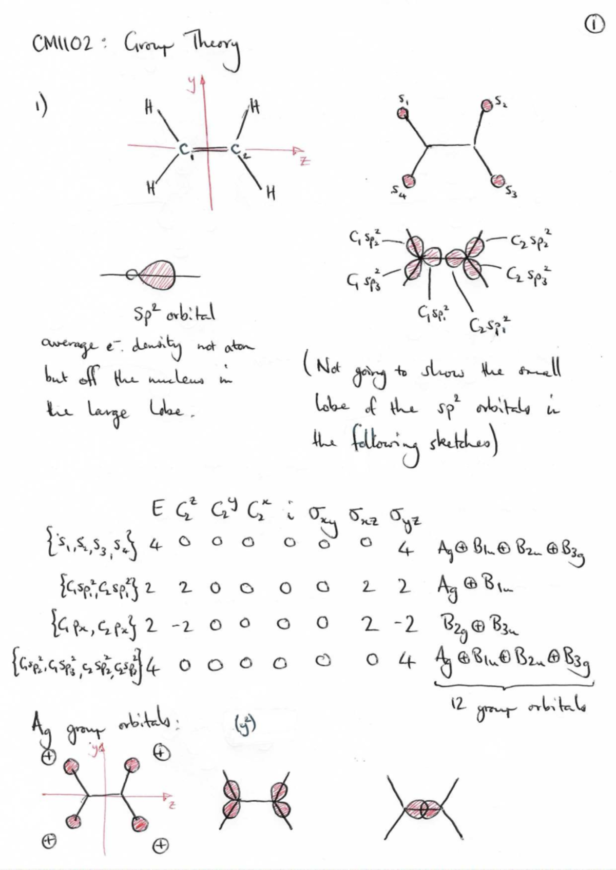 1 CM1102: Group Theory Questions and Answers - Studocu