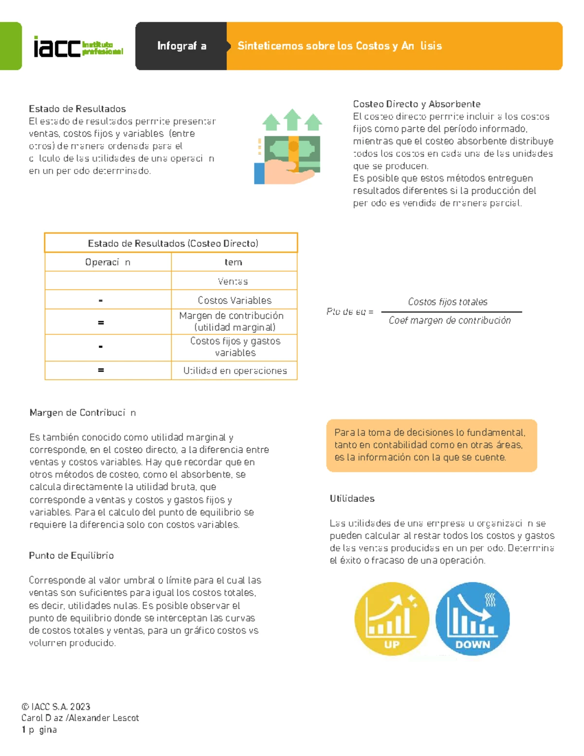 Profundización en Contabilidad de Costos ACC 1202: Principios y Normas ...