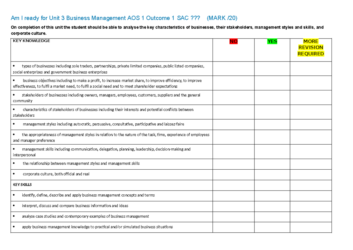 Am I Ready for Unit 3 Business Management AOS 1 SAC? - Studocu