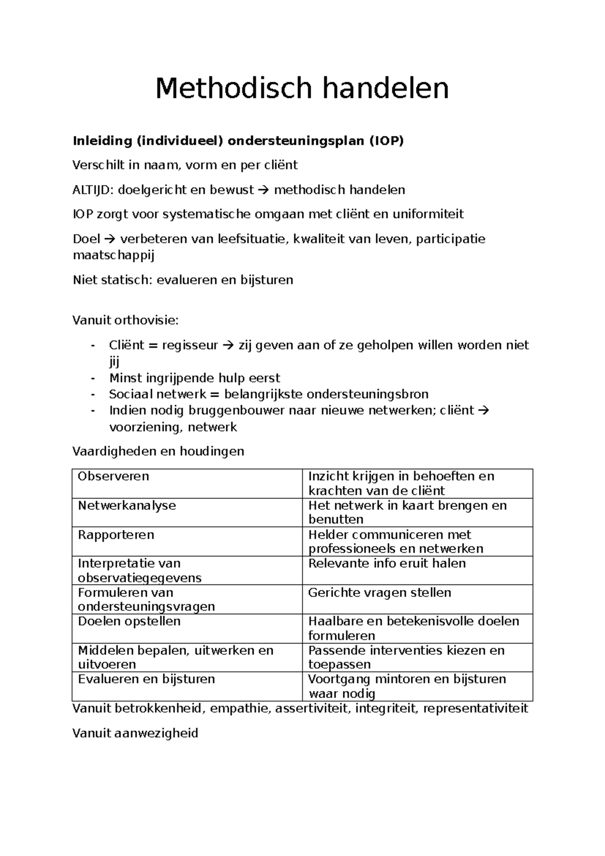 Methodisch Handelen: Inleiding tot het Ondersteuningsplan (IOP) - Studocu