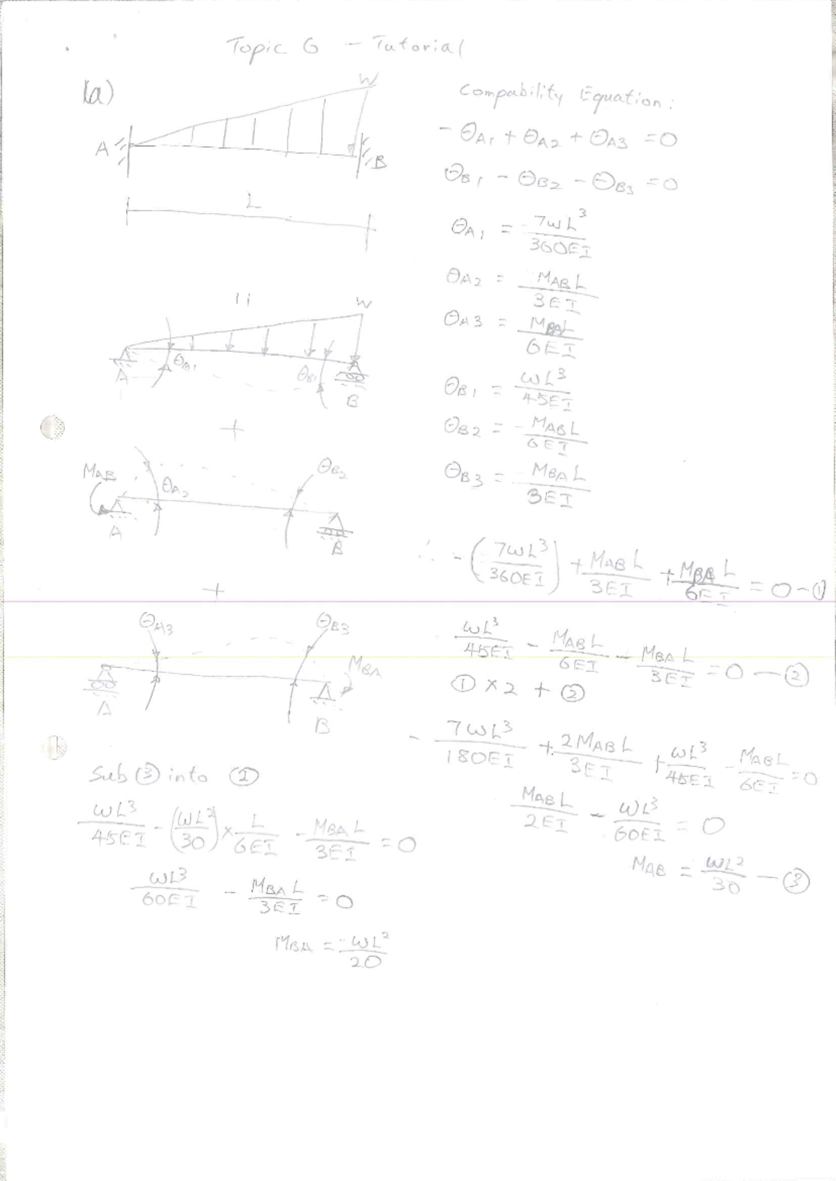 Tutorial 5 Solution: Compatibility Equations and Analysis - Studocu