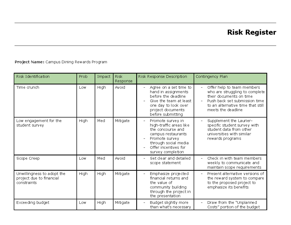 Risk Register OL481 - Campus Dining Rewards Program Lecture Notes - Studocu