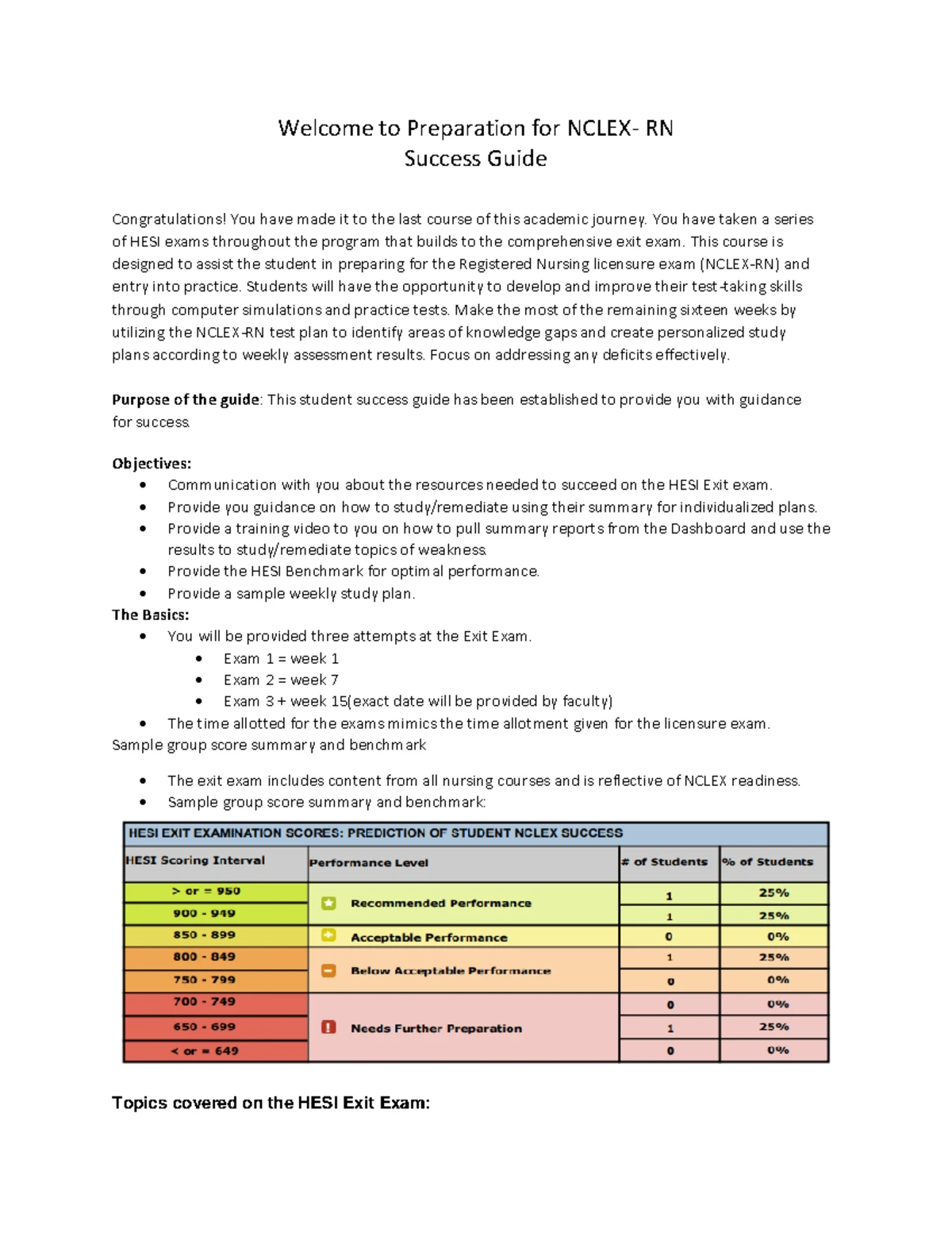 PassPoint Remediation Form 2023 for Pharmacological Therapies - Studocu