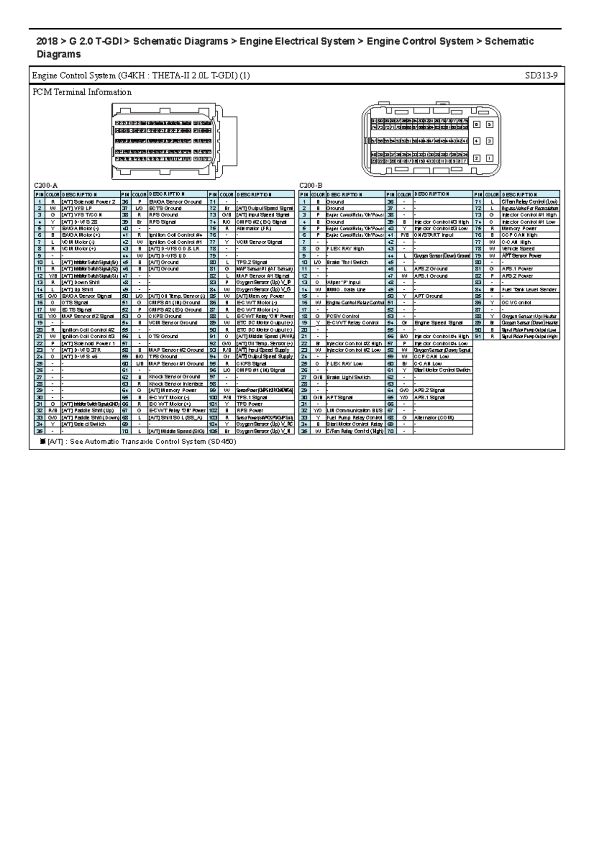 2018 G 2.0 T-GDI Engine Electrical System Schematic Diagrams - Studocu