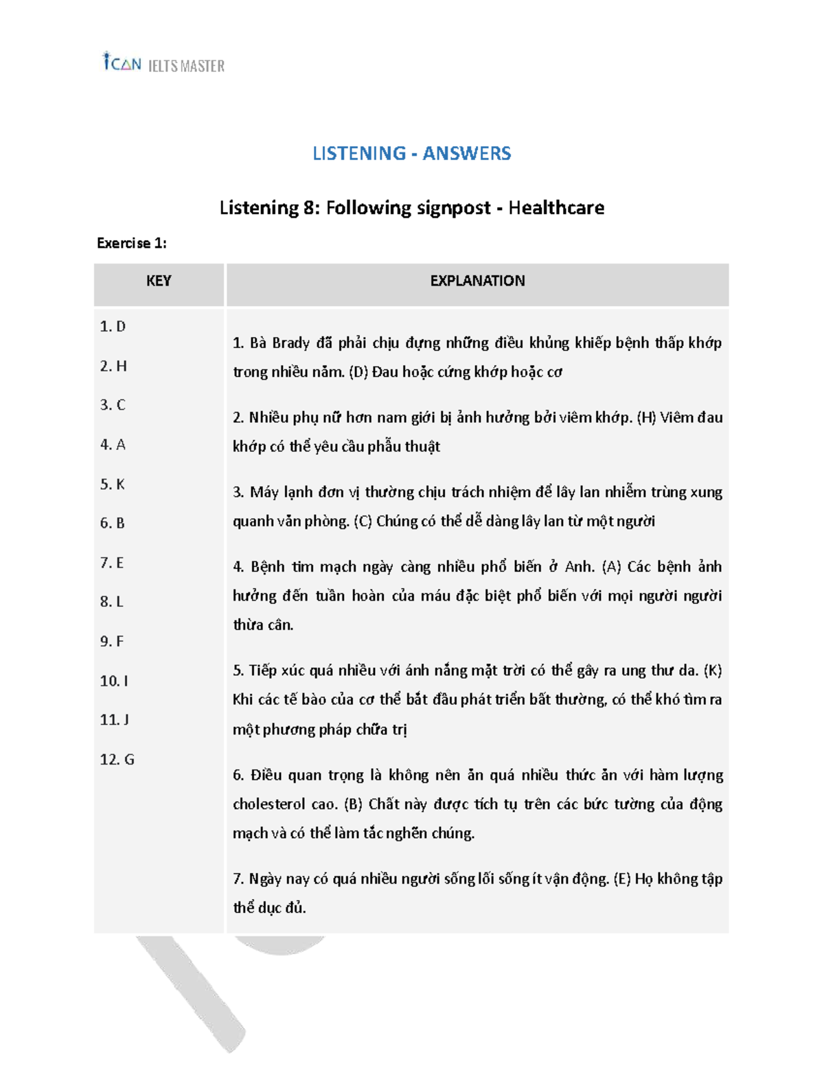 IELTS MASTER: Lesson 8 - Key Listening Answers and Explanations - Studocu