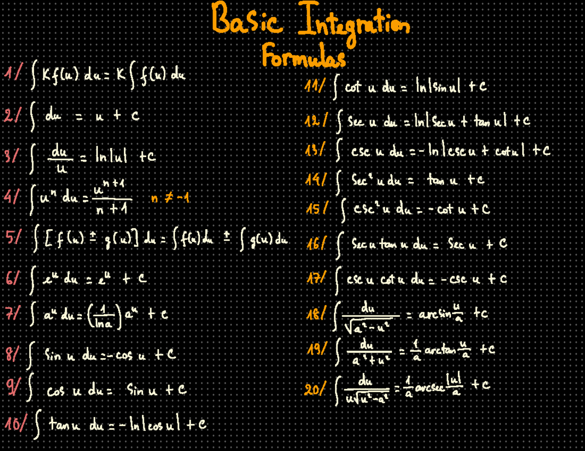 Calculus Formulas for Integration and Trigonometric Functions - Studocu