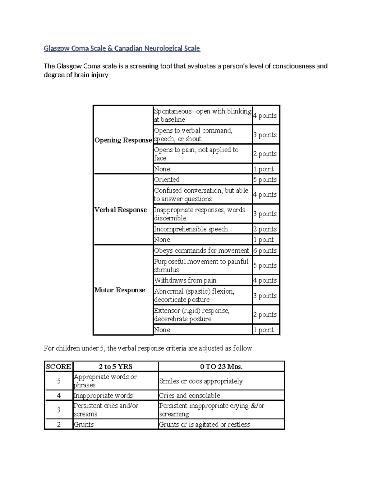 Assessing the Neurologic System: Mental Status & Cranial Nerves (Canada ...