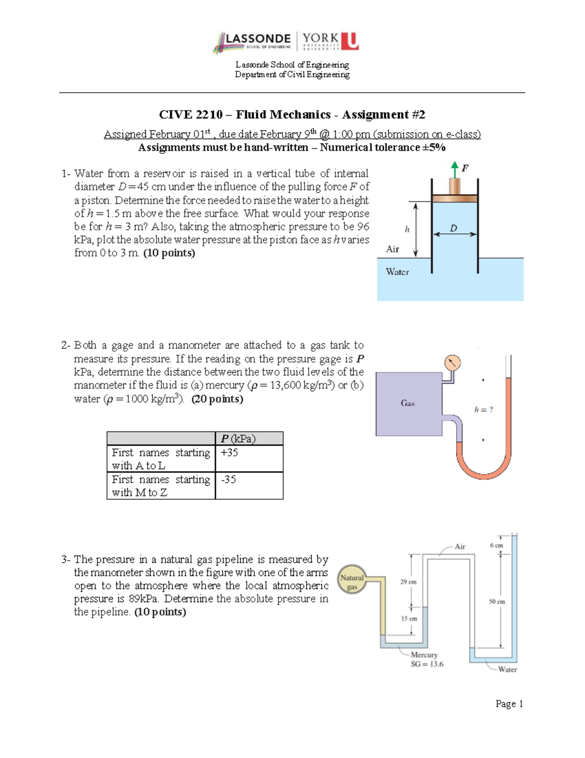 CIVL 2210 Fluid Mechanics Assignment #2: Pressure Calculations and ...