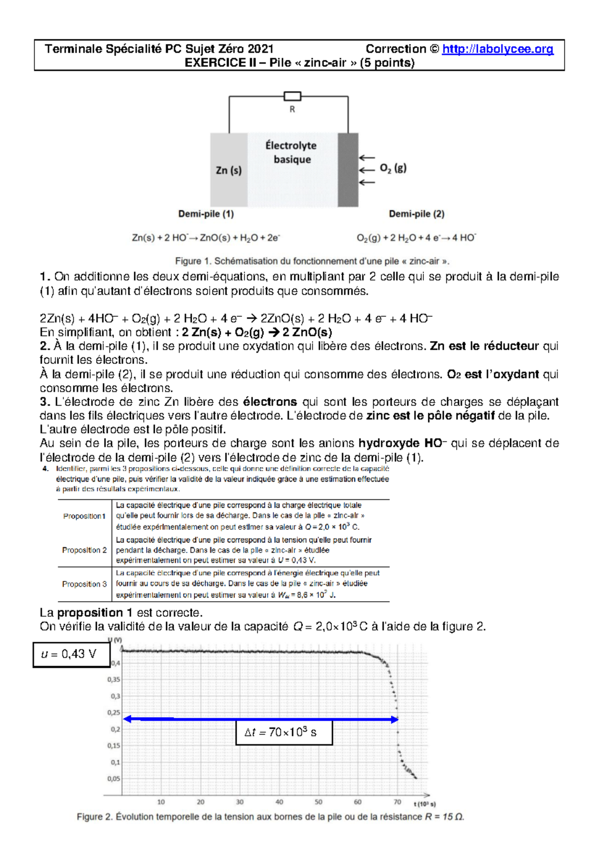 Terminale Spécialité PC Sujet Zéro 2021 Correction Exercice II Pile ...