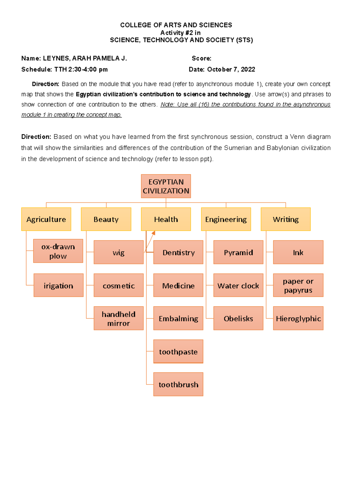 STS Activity 2: Concept Map on Egyptian Civilization Contributions ...