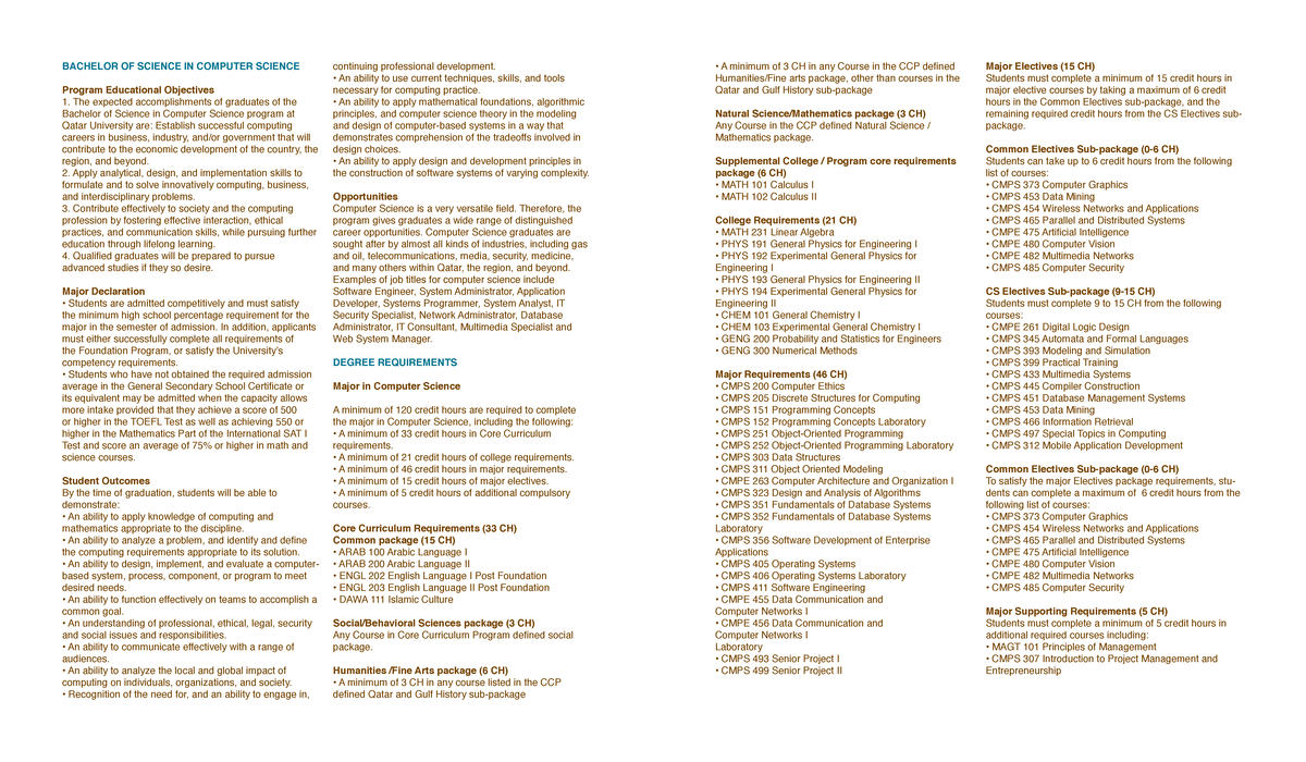 Cs Degree Requirements - BACHELOR OF SCIENCE IN COMPUTER SCIENCE ...