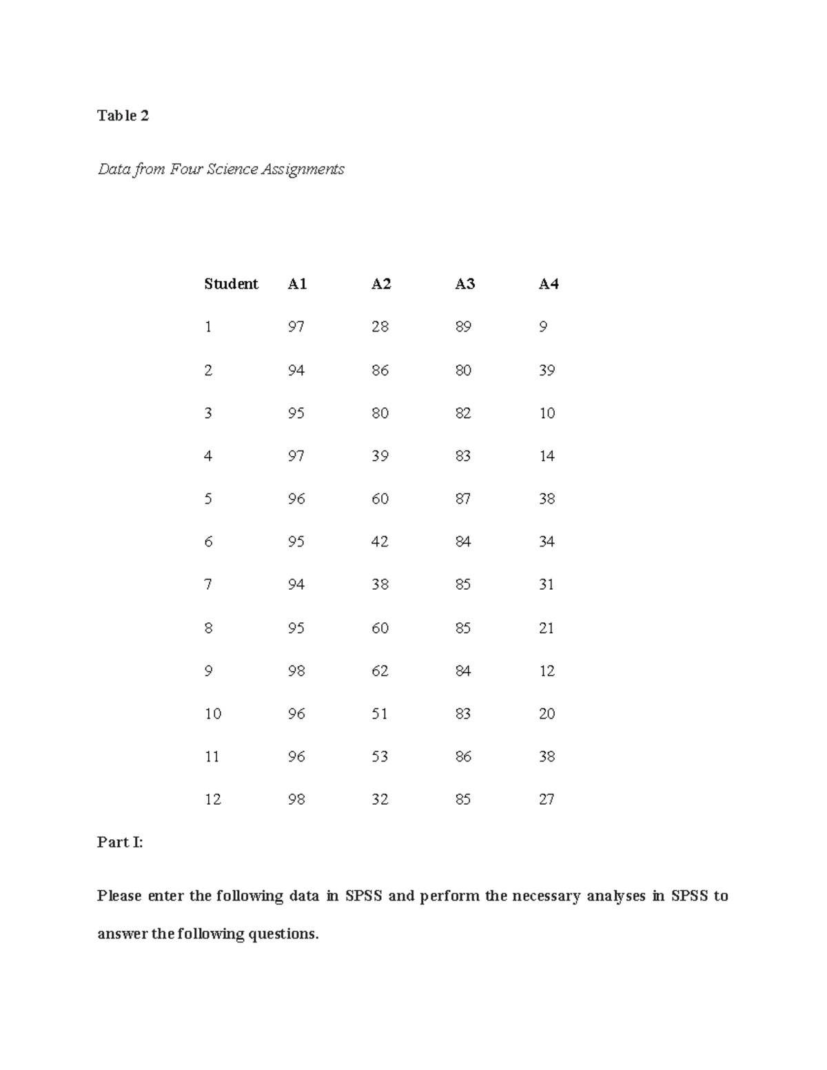 Week 4 Assignment: SPSS Analysis of Science Assignments Data - Studocu