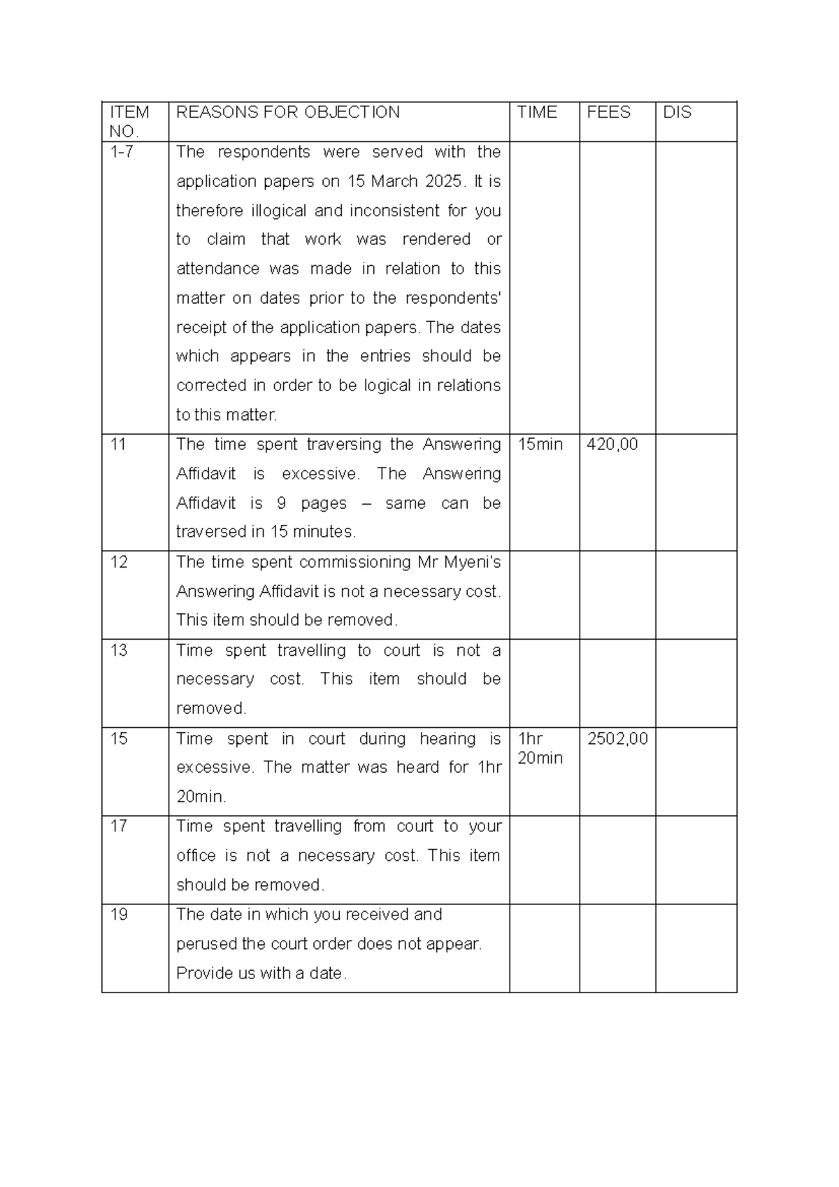 OBJECTION TO BILL OF COSTS - ITEM NO. REASONS FOR OBJECTION - Studocu