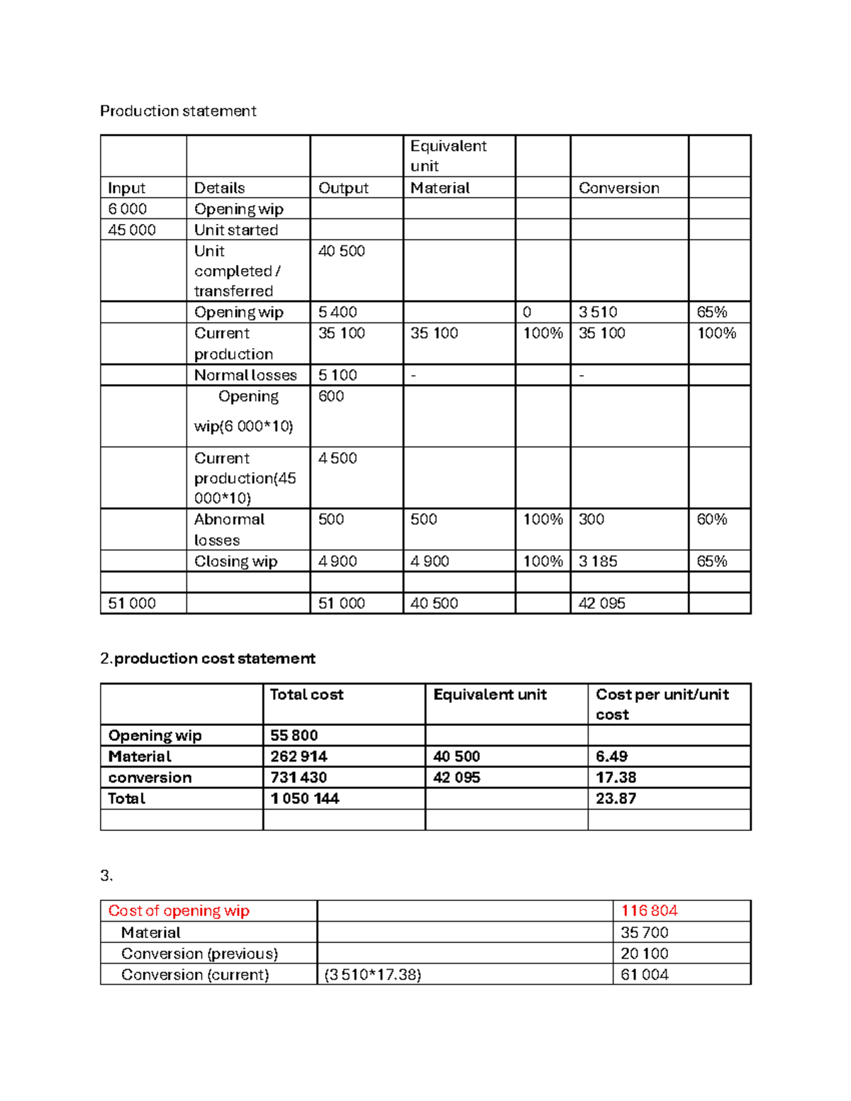 Process Costing Statement for Course 202: Production Analysis - Studocu
