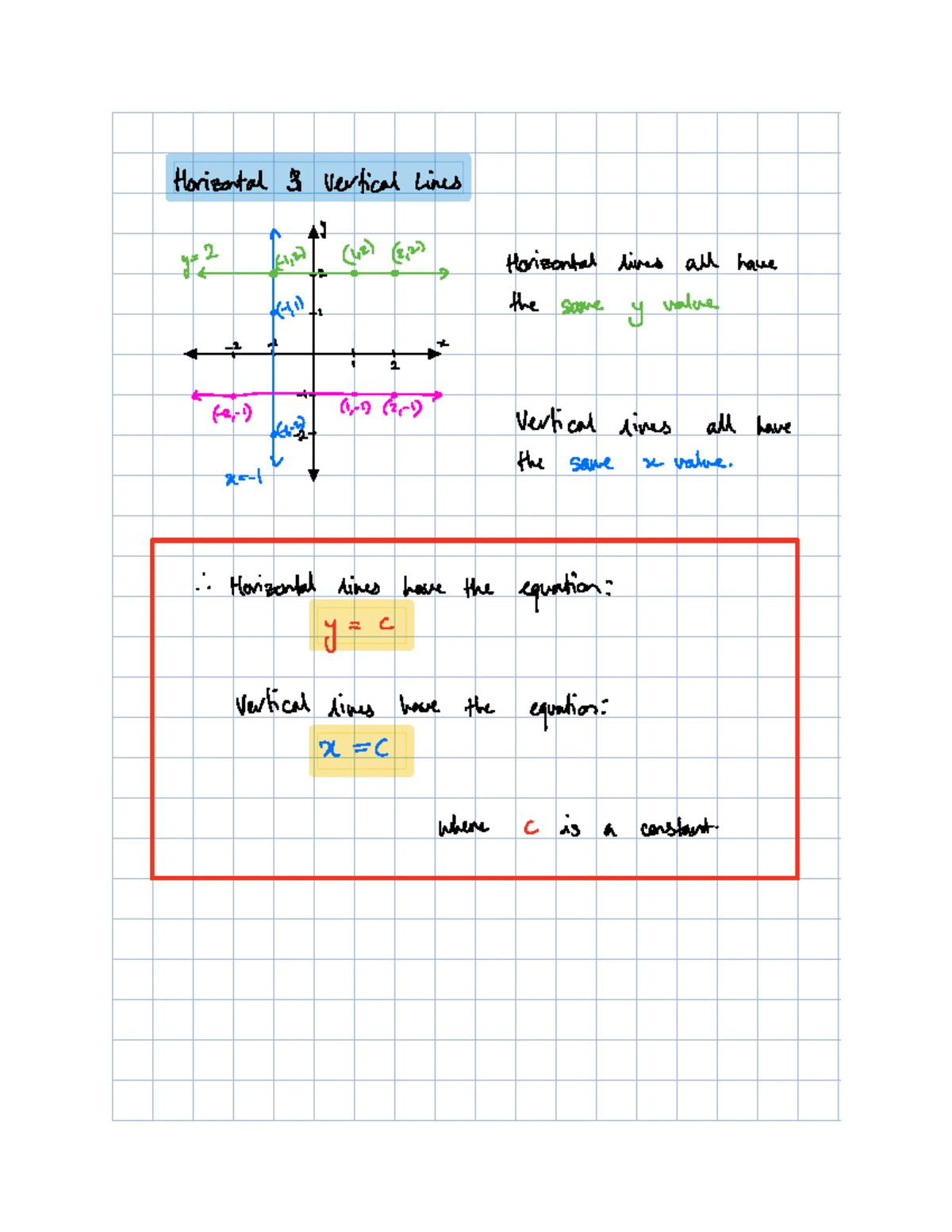 Trigonometry Practice Questions & Solutions (PDF) - Studocu