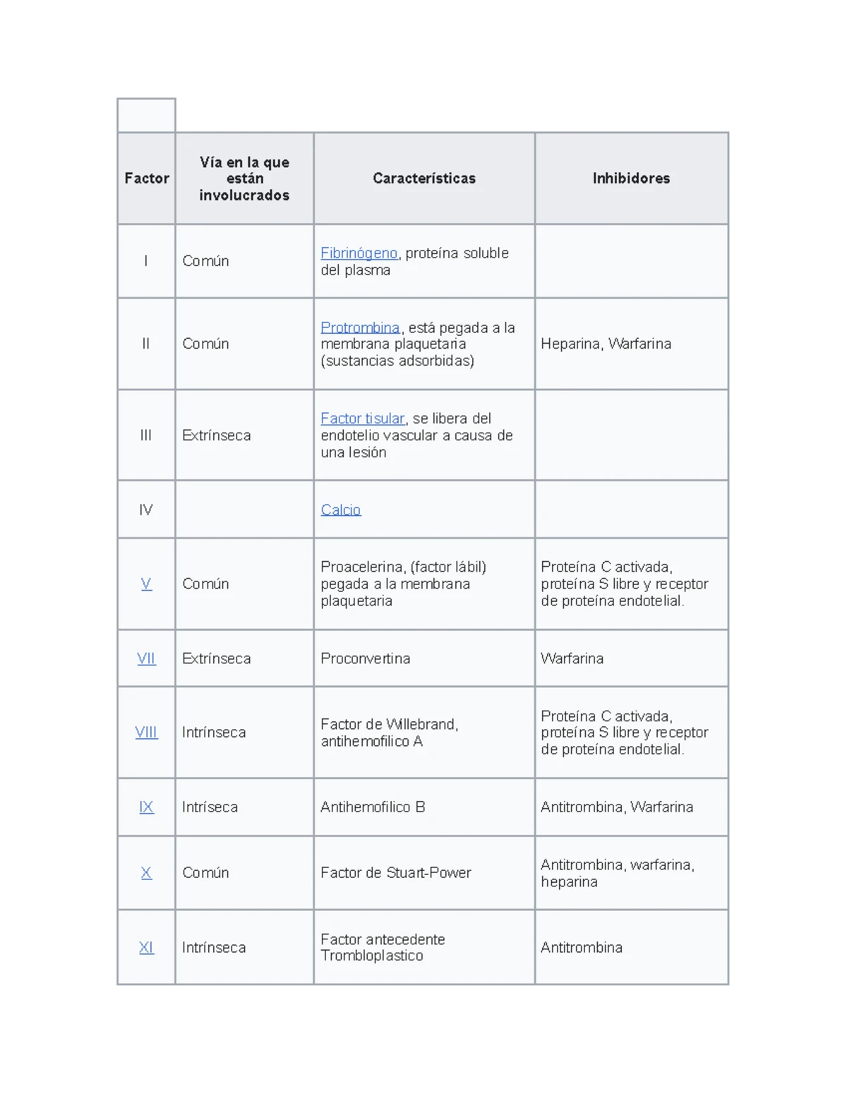 Roth-filosofc 3aca - Notas sobre la Filosofía y Técnica de Roth ...