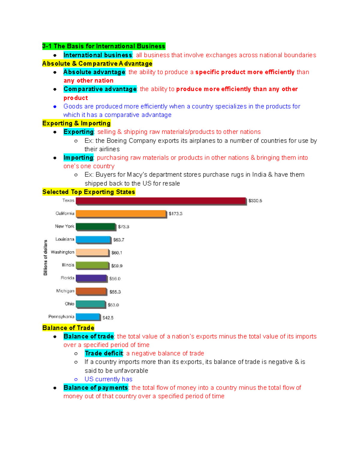 International Business Overview: Trade, Challenges & Strategies (IB 101 ...
