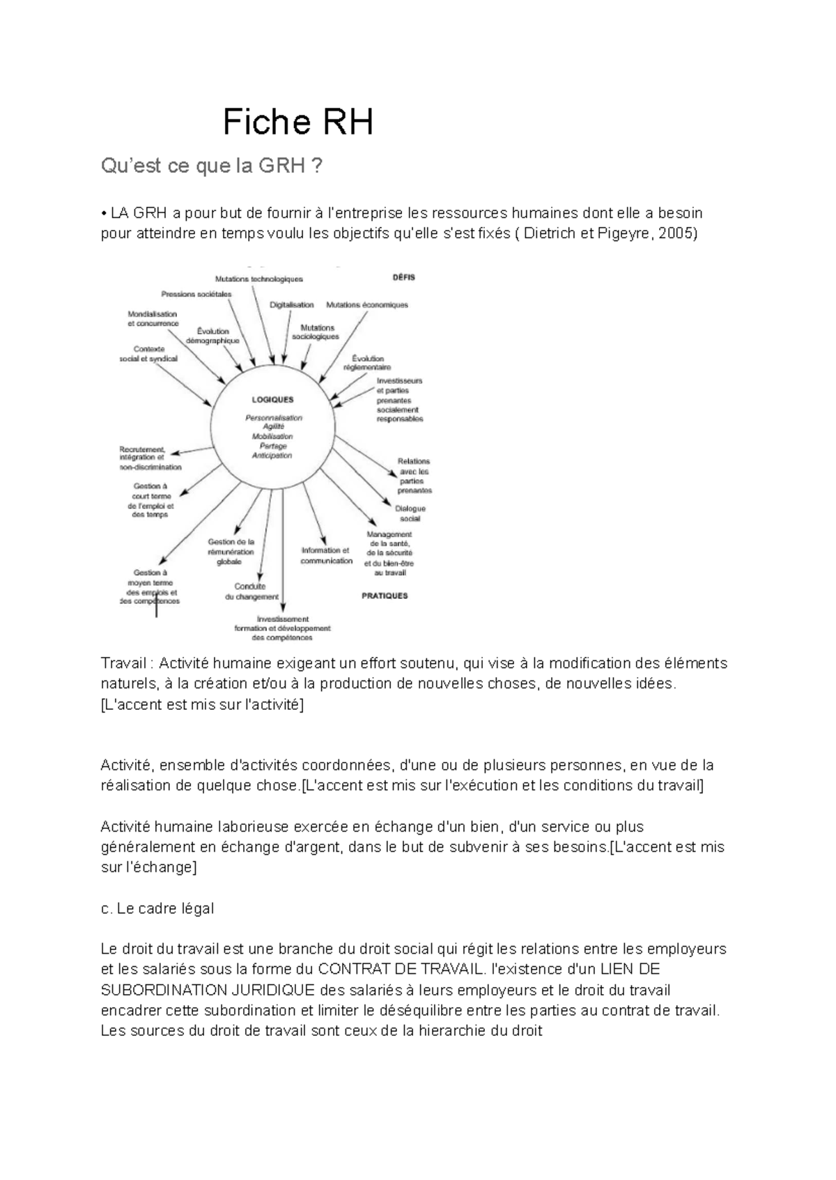 Fiche RH : Comprendre la Gestion des Ressources Humaines (GRH) - Studocu