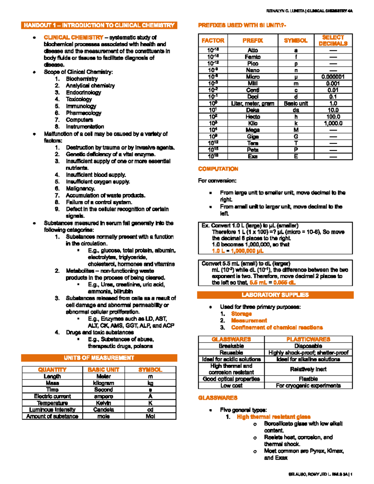 Clinical Chemistry 4A: Lesson 1 Notes by Reinalyn C. Luneta - Studocu