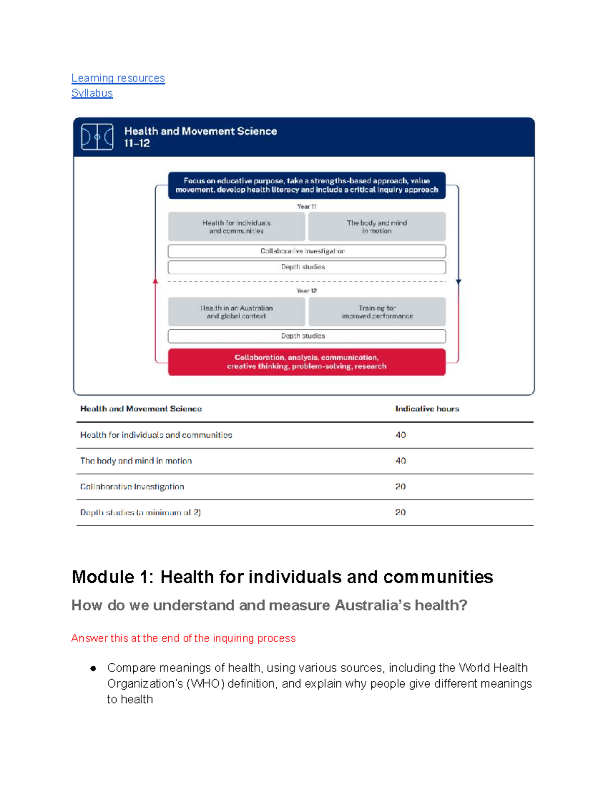 HMS Year 11 Study Notes: Health Concepts & Determinants Module 1 - Studocu