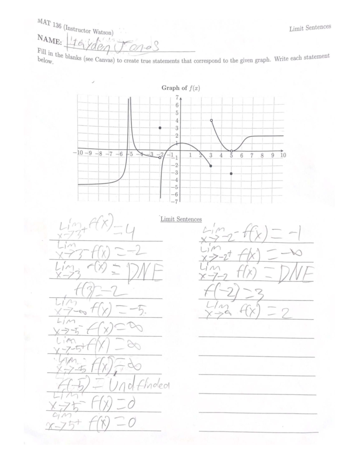 MAT 136 Limit Sentences Assignment (Instructor Watson) - Studocu