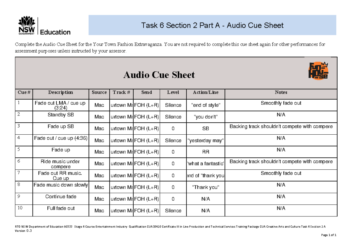T6S2 Part A: Audio Cue Sheet for Your Town Fashion Extravaganza - Studocu