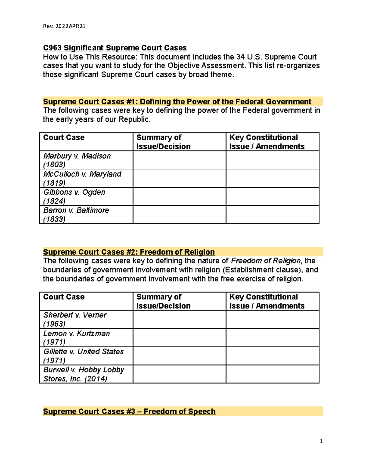 C963 Study Guide: Key U.S. Supreme Court Cases Summarized - Studocu